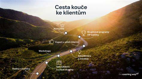 Infografika: Cesta k dlhodobému chudnutiu
