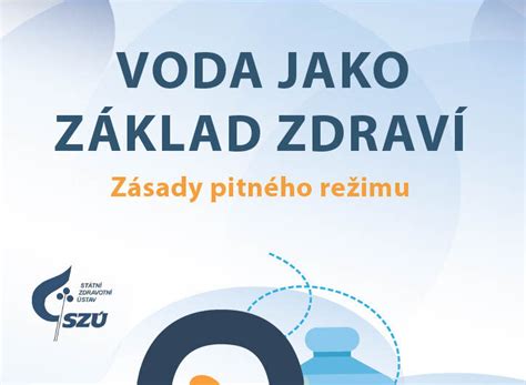 Infografika o hlavných zásadách pitného režimu psa a signáloch dehydratácie
