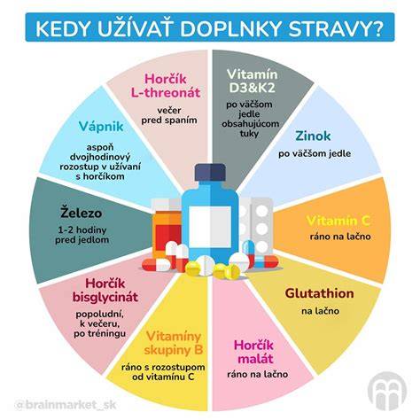Tabuľka: Potenciálne nevýhody longevity stravy a riziká pre určité skupiny