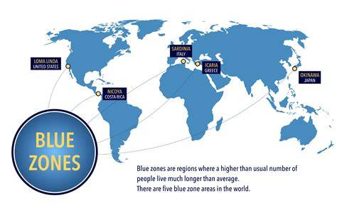 Mapa Blue Zones a ich diétne spoločné prvky