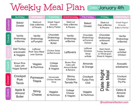 sample-meal-plans