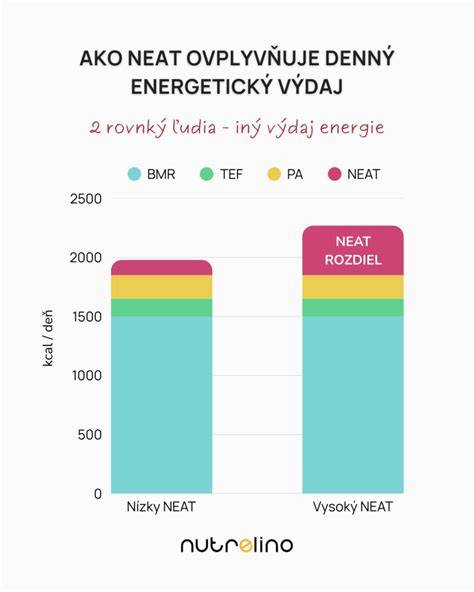 Infografika: Prehľad základných pojmov - krajina pôvodu, miesto pôvodu, EU/ mimo EU
