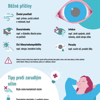 Infografika Červené oči