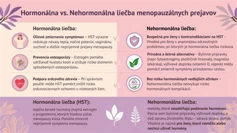 Infografika: Vplyv spánku na hormonálnu reguláciu a metabolizmus