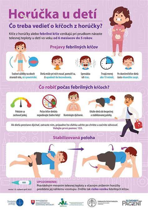 Infografika: Ako zvládať horúčku u detí (kroky a tipy)