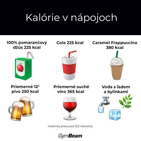 Infografika: Reverzná diéta a postupné zvyšovanie kalorického príjmu