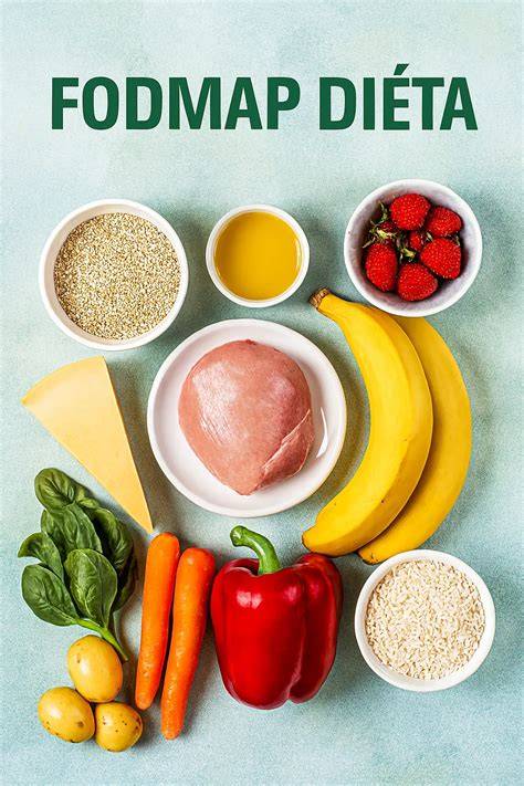 Infografika: Nízkofodmapová diéta a FODMAP kategórie