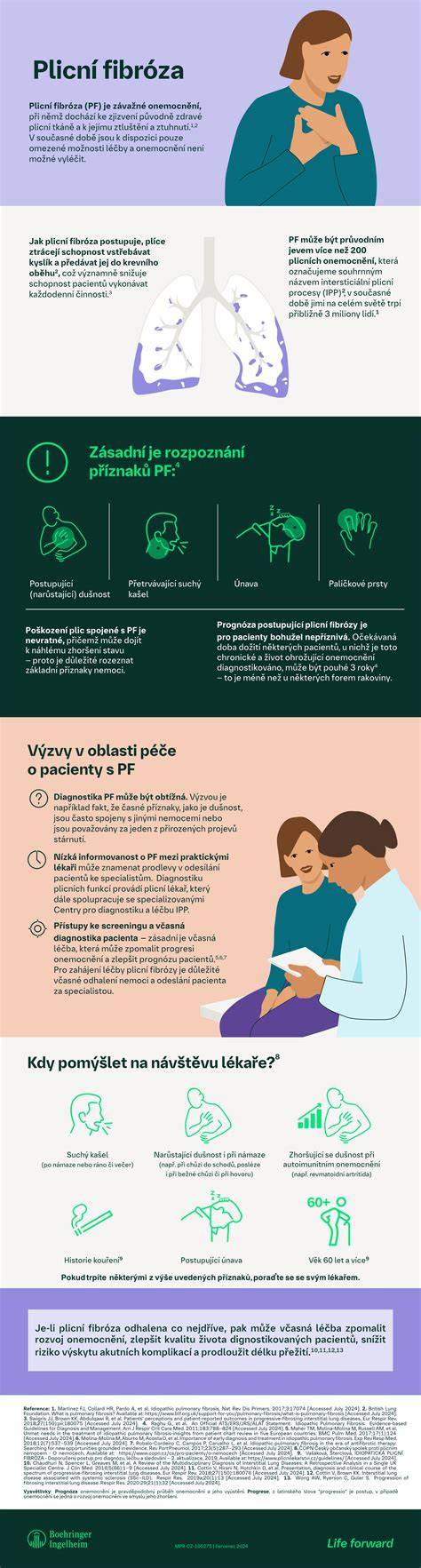 infografika_prikrmovanie.png