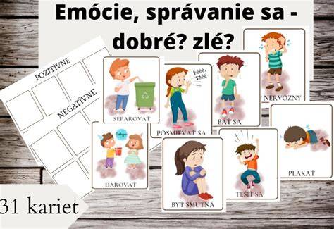 Grafika: KBT a rozdelenie emócie - myšlienky - správanie - telesné prejavy