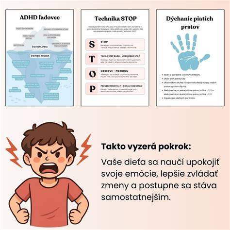 Schéma: Vplyv vyváženej stravy na symptómy ADHD a sústredenie