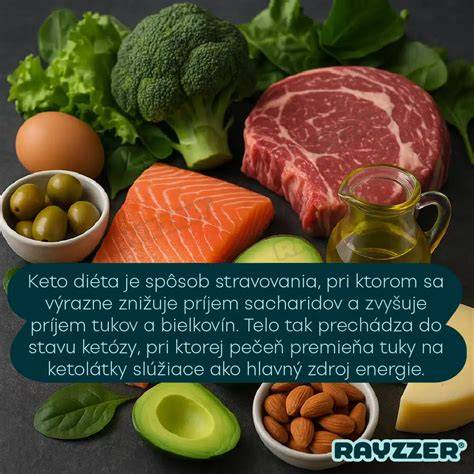 Infografika: Ako funguje ketóza a tri kroky keto diétneho plánu