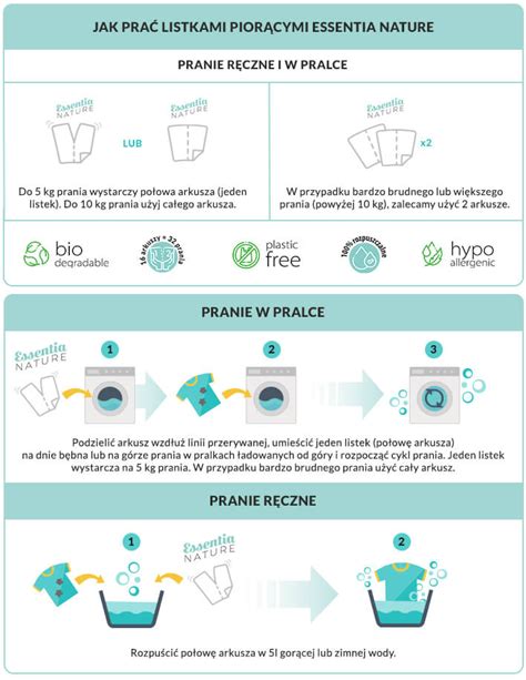Infografika správneho prania látkových plienok