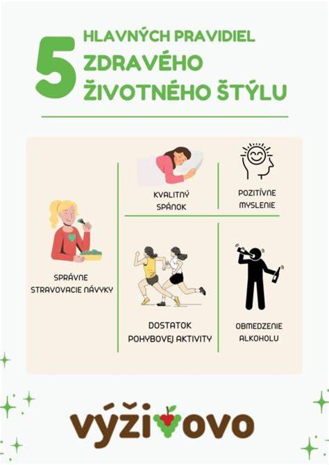 Infografika: Základy zdravého životného štýlu a jeho pilierov