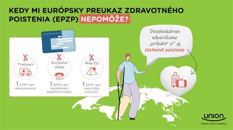 Infografika: Prehľad základných krytí krátkodobého cestovného poistenia