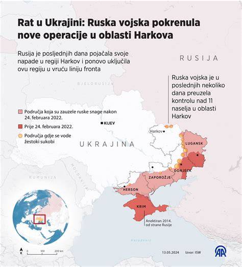 Infografika: vzťahy Ruska so sýrsou vládou a vojenský circuit