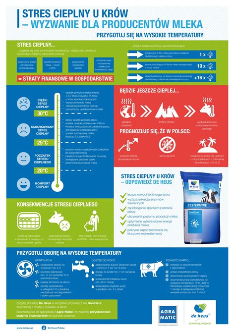 infografika stres u matiek