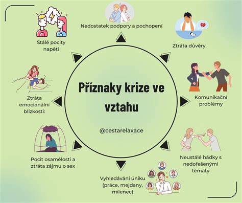 Infografika: Cesta k samostatnému zaspávaniu dieťaťa