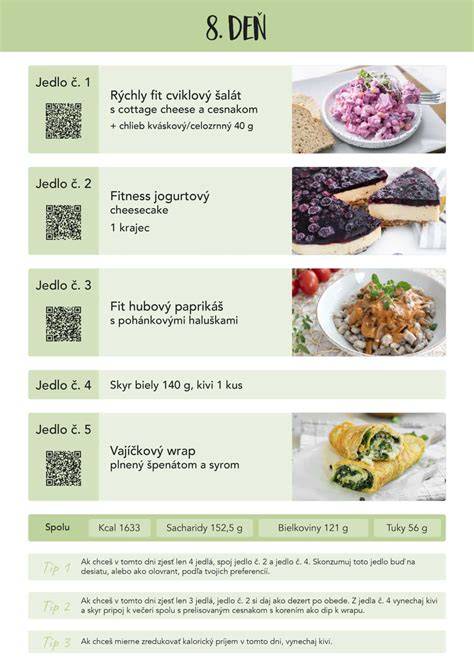 Infografika: Príklad rovnovážneho jedálnička pre redukciu hmotnosti