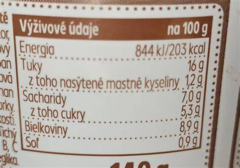 Infografika: Nutričné hodnoty bežných položiek z raňajkového a zlatého menu McDonald’s