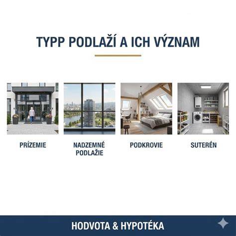 Fotogaléria: typy hrazd a ich umiestnenie