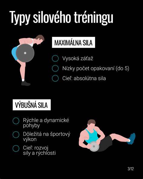 Infografika o 3 krokoch: deficit, makroživiny, silový tréning