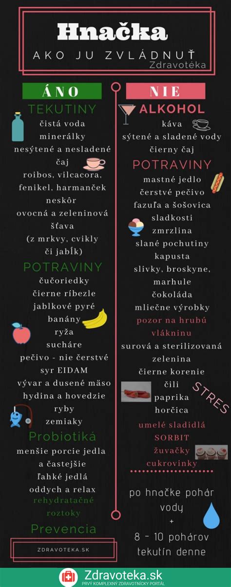 Infografika: Diéta pri hnačke u detí - čo jesť a čo vylúčiť
