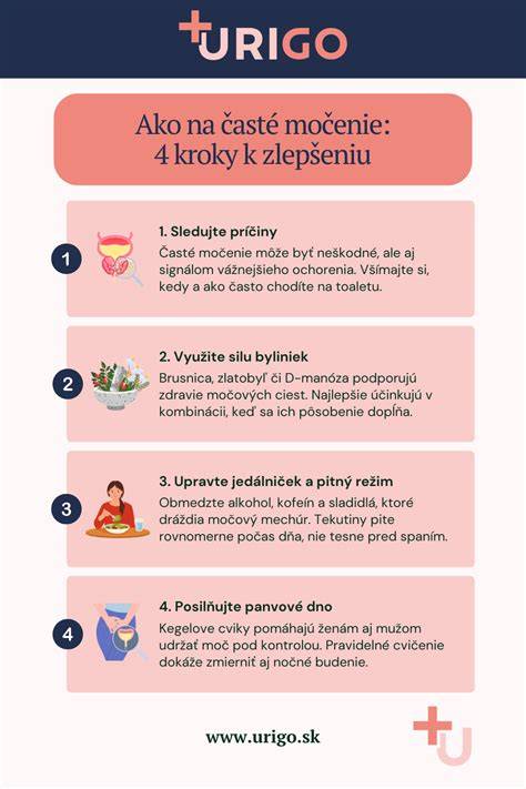 Infografika: Krok za krokom - ako si udržať váhu po chudnutí