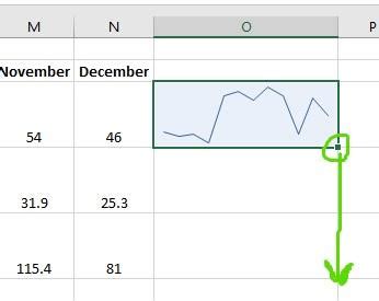 Ukážka rôznych typov vektorových súborov