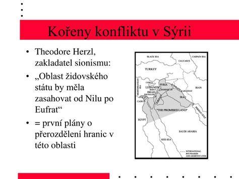 Infografika: prehľad konfliktu v Sýrii, hlavné zóny ovládania a zahraničné intervencie