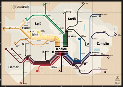 Mapa: Rozloženie rôznych typov šatiek a ich vhodnosť pre vek dieťaťa