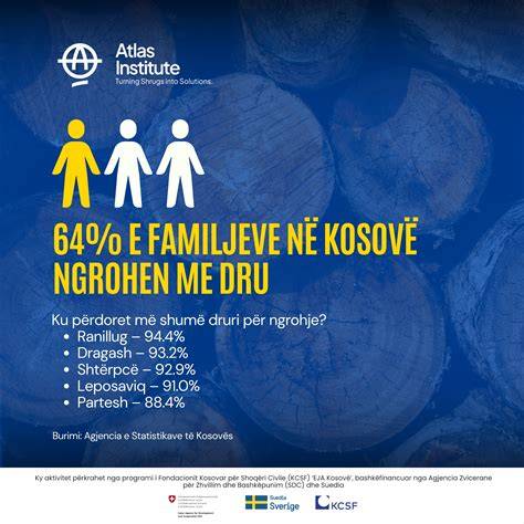 Infografika: spravný spôsob prisatia a časti dvorca