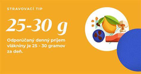 Infografika o tom, ako vyrovnať denný príjem makroživín a vlákniny
