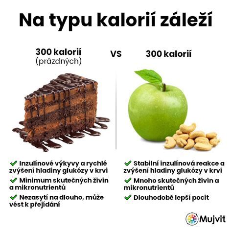 Diéta so sladkosťami: ako schudnúť bez toho, aby chuť na sladké ovládla váš režim