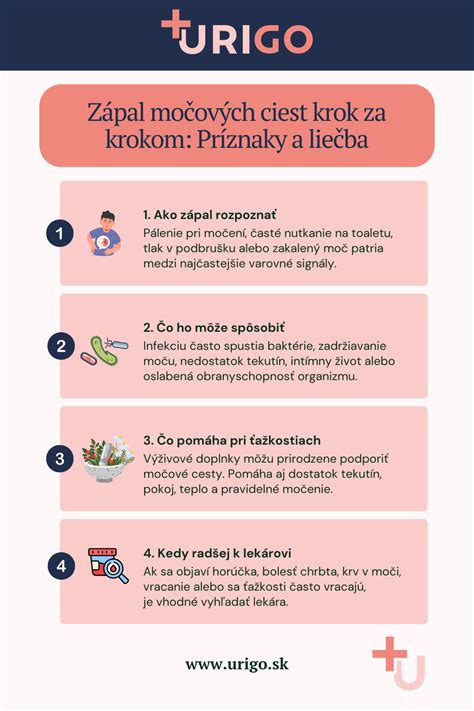 Infografika: Ako pôsobí zápal hrtana na hlasivky a čo robiť pri potlačení chrapotu