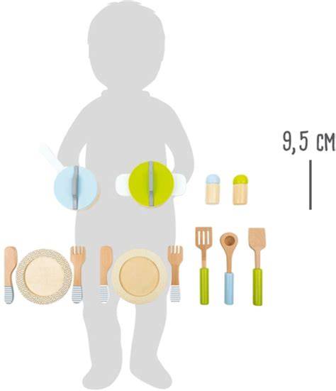 Infografika: Základné kuchynské náradie a ich využitie