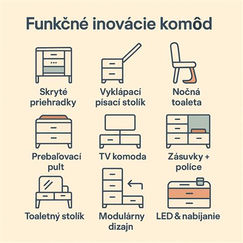 Infografika: Prehľad nepodmienených reflexov, ich prvotný vývoj a zánik