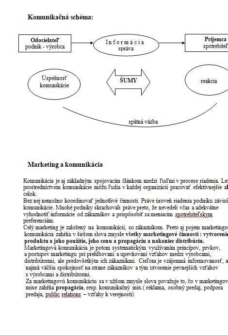 Schéma komunikácie dieťa-psa pri hre a kŕmení