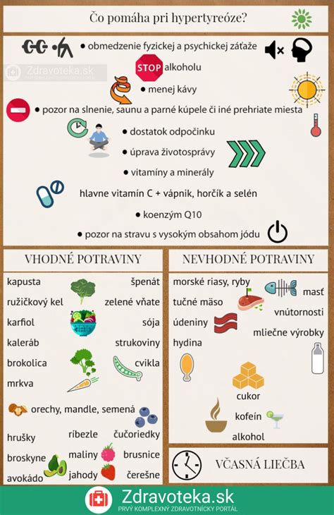 Infografika: Potraviny vhodné a nevhodné pre psy