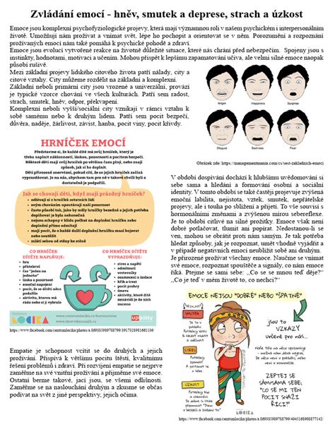 Infografika: Orálna fixácia a kontejnovanie emócií v rodine