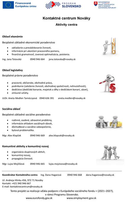 Infografika: Základné postavenie účastníkov v konaní