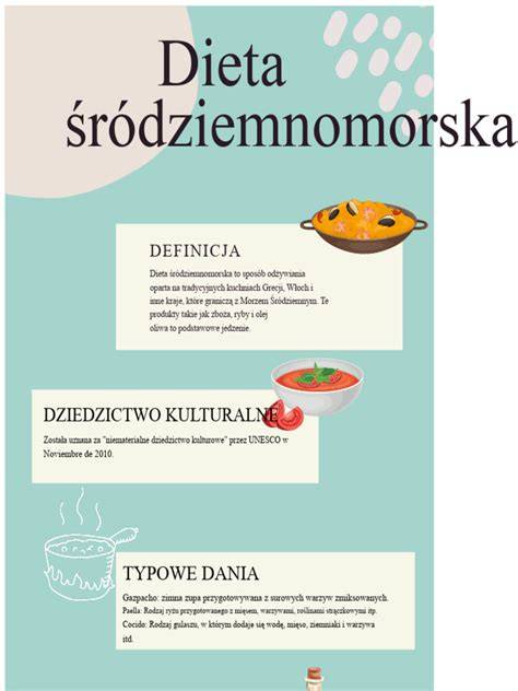 Infografika: Redukční diety vs. špeciálne diéty