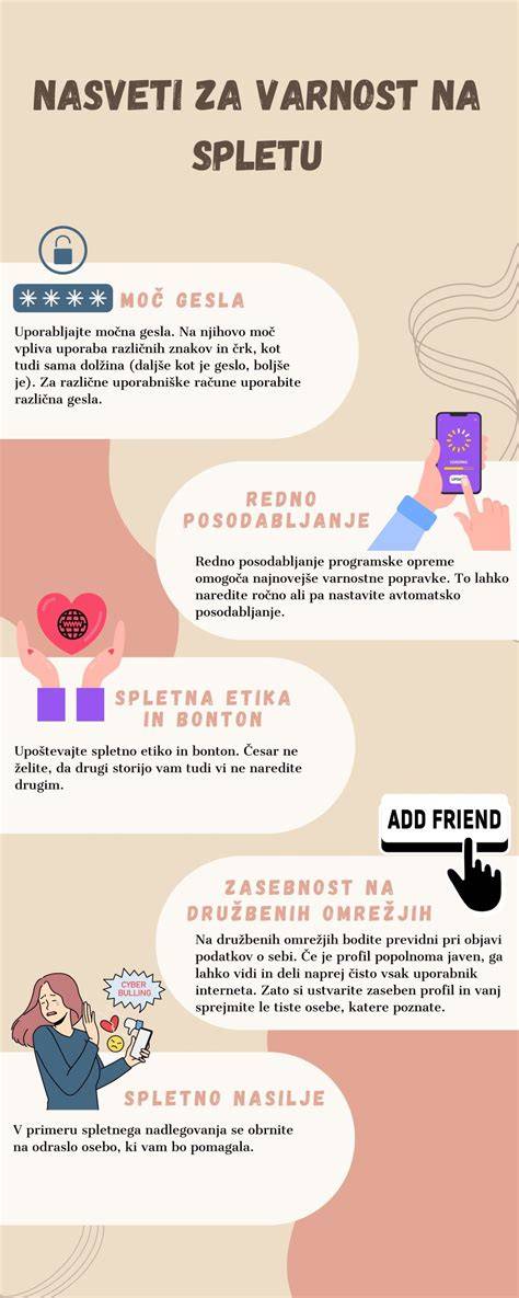 Infografika: Motívy v modernej detskej poézii