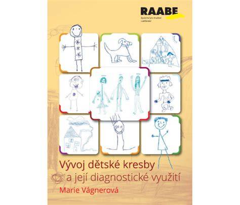 Infografika: Fázový vývoj kresby dieťaťa od 1 do 7 rokov