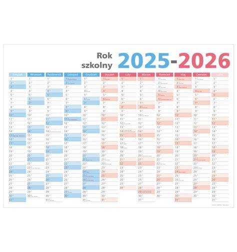 Infografika: Rozdelenie financií na súčasti VVP na rok 2025 a 2026