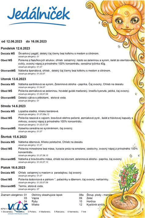 Jedálny lístok dieťaťa v roku a pol: praktický sprievodca predškolským vekom 