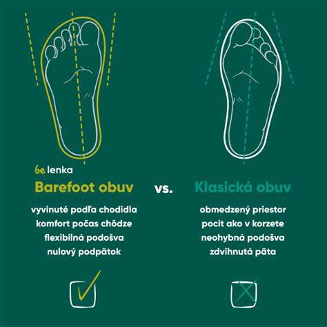 Infografika: dôležité parametre správnej obuvi