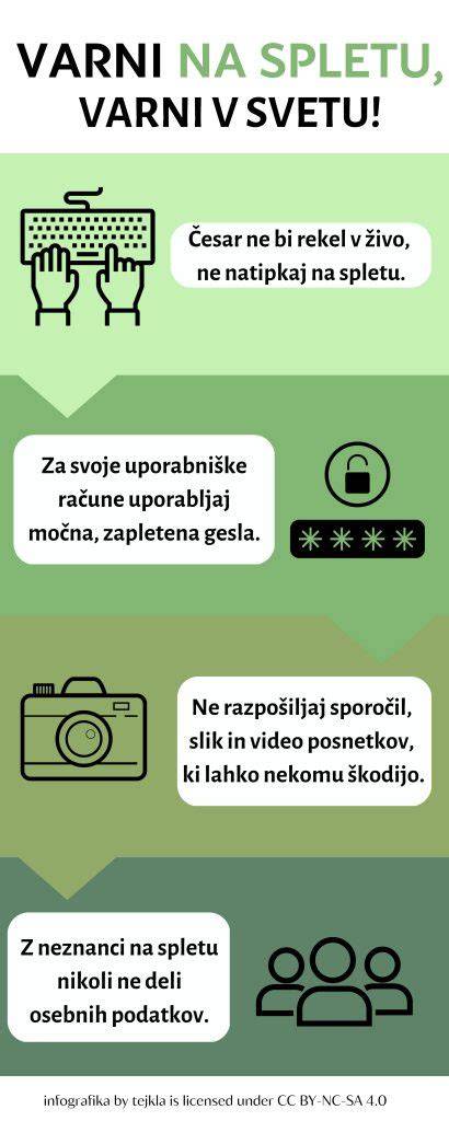 Ilustratívna infografika o vzťahu hormónov a stavov pleti
