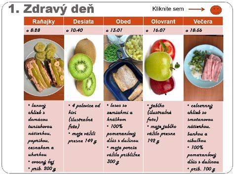 Dieta z chudobného predmestia: životný štýl a stravovacie návyky