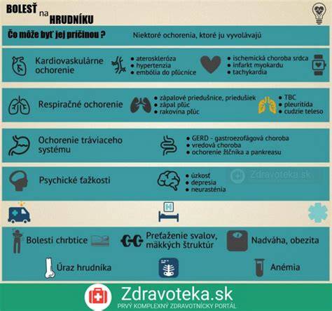 Infografika: príčiny bolesti bradaviek a tipy na prevenciu