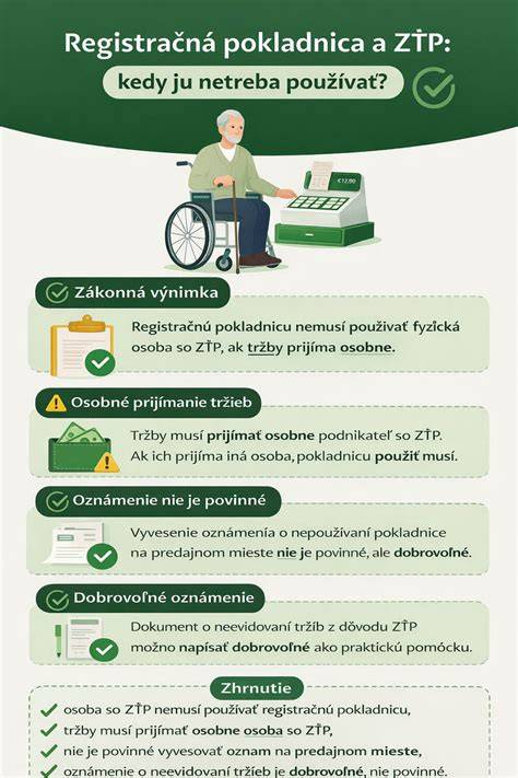 Infografika: Výplatný kalendár RP a podmienky nároku